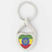 Ethiopische vlag sleutelhanger (Voorkant)
