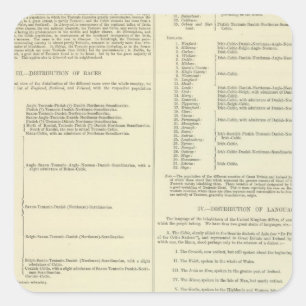 Ethnografische kaart van Groot-Brittannië en Ierl Vierkante Sticker