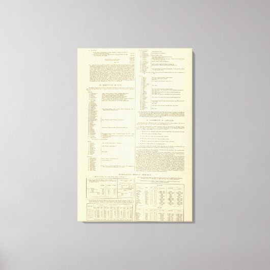 Ethnografische kaart van Groot-Brittannië en Ierla Canvas Afdruk (Voorkant)