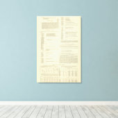 Ethnografische kaart van Groot-Brittannië en Ierla Canvas Afdruk (Insitu (Houten vloer))