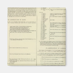 Ethnografische kaart van Groot-Brittannië en Ierla Magneet