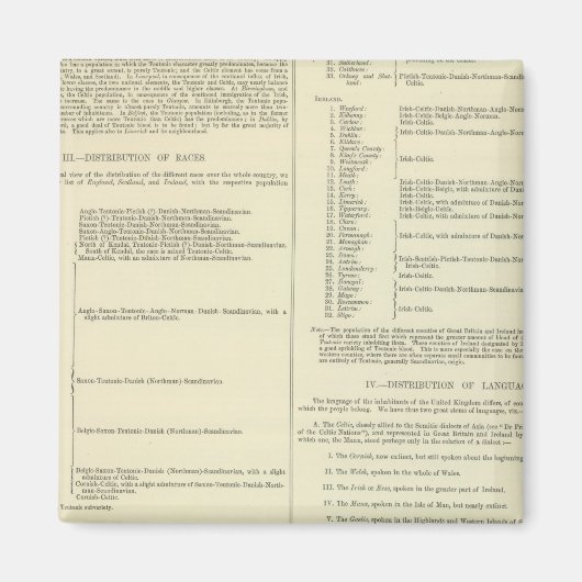 Ethnografische kaart van Groot-Brittannië en Ierla Magneet (Voorkant)