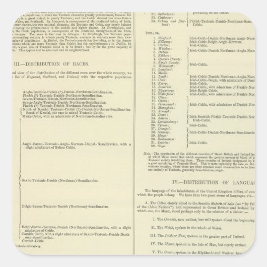 Ethnografische kaart van Groot-Brittannië en Ierla Vierkante Sticker (Voorkant)