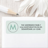 Etiket aangepast retouradres monogram (Insitu)