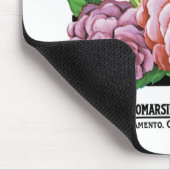 Etiket Balsam-pakket Muismat (Hoek)