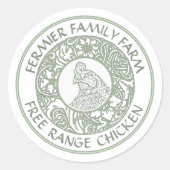 Etiket bewerkbaar Boerderij delen van kippen (Voorkant)