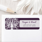 Etiket Eisplantenwervelkolom Rendeladres (Insitu)