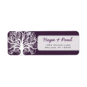 Etiket Eisplantenwervelkolom Rendeladres (Voorkant)