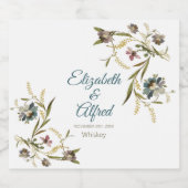 Etiket flesfles met flesje met flesje (Enkel label)