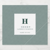 ETIKET OP DE BEER FLES VAN DE initiaal (Enkel label)