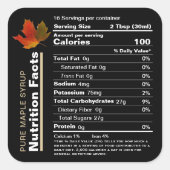 Etiket op de mantel Editable Nutrition Facts (Voorkant)
