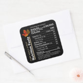 Etiket op de mantel Editable Nutrition Facts (Envelop)