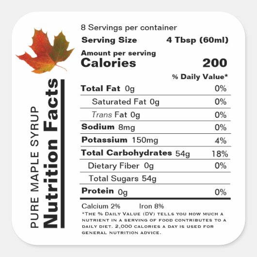 Etiket op de mantel Editable Nutrition Facts (Voorkant)