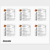 Etiket op de mantel Editable Nutrition Facts (Vel)