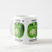 Etiket Pepper-verpakking Koffiemok (Voorkant links)