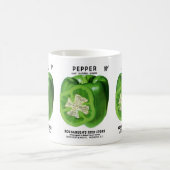 Etiket Pepper-verpakking Koffiemok (Center)