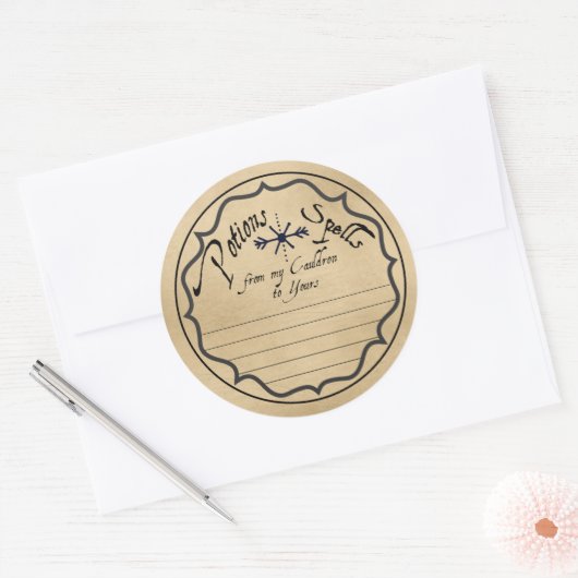 ETIKET SPELLEN EN POSITIES (Envelop)