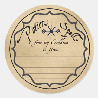 ETIKET SPELLEN EN POSITIES