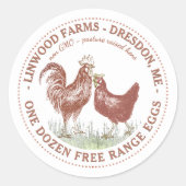 Etiket voor Frans kippen en hals- en roesteieren (Voorkant)