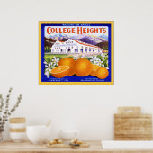 Etiket voor  fruit poster (Keuken)