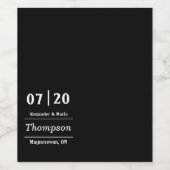 Etiket voor gepersonaliseerde weddenschappen (Enkel label)