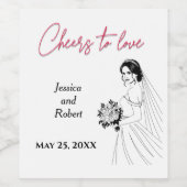 Etiket voor gepersonaliseerde weddenschappen (Enkel label)