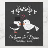 Etiket voor gepersonaliseerde weddenschappen (Enkel label)