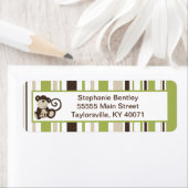 Etiket voor het monokey Time Return (Insitu)