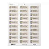 Etiket voor levende vogels (Full Sheet)