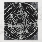 Etiket voor voedsel en drank (Enkel label)