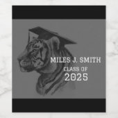 Etiket voor voedsel en drank (Enkel label)