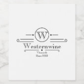 Etiket witte gepersonaliseerde familie Wijn flesje (Enkel label)