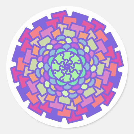 Etikette Ronde Sticker (Voorkant)