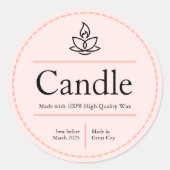 etiketten met carrosserieboter, kaarsetiketten, et (Voorkant)