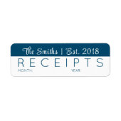 Etiketten van de gepersonaliseerde Ontvangstorgani (Voorkant)