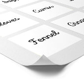 Etiketten voor de consumptie van chef-koks poster (Hoek)