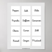 Etiketten voor de consumptie van chef-koks poster (Voorkant)