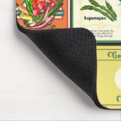 Etiketten voor  groenten en fruit muismat (Hoek)