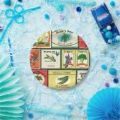 Etiketten voor groenten en fruit papieren bordje (Feest)