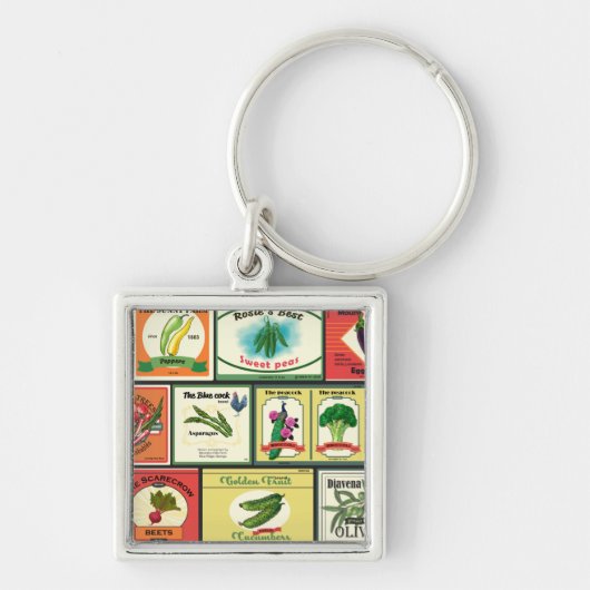 Etiketten voor groenten en fruit sleutelhanger (Voorkant)