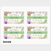 etiketten voor het maken van kaarsen (Vel)