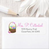 Etiketten voor het snellere retouradres van mandje (Insitu)