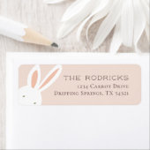 Etikettering van het primaire Bunny-retouradres Etiket (Insitu)