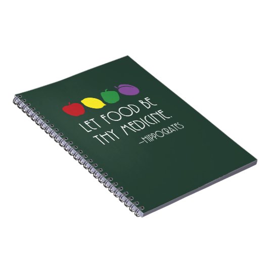 ETIKETTERING VOEDSEL NOTITIEBOEK (Rechterzijde)