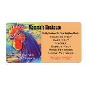 ETIKETTERING VOOR AANVULLENDE VERPAKKINGEN ETIKET (Voorkant)