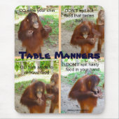 Etiquette en middelen voor het in het wild levende muismat (Voorkant)