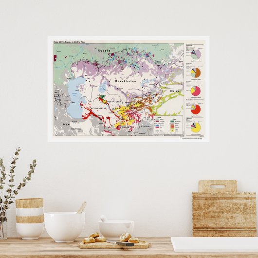 Etnische Groepen Azië Map 1993 Poster (Keuken)