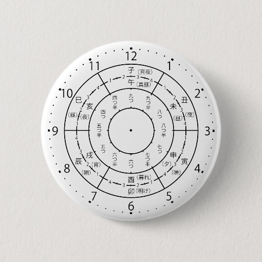 eto klok ronde button 5,7 cm (Voorkant)