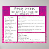Être Verbs Poster (Voorkant)