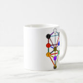 Etz-Chaim Koffiemok (Voorkant rechts)